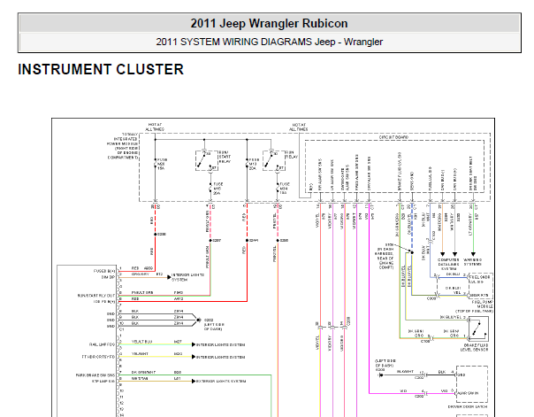 2011年吉普牧马人组合仪表和组合开关电路图