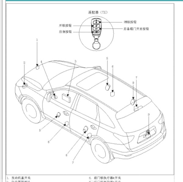 2007年维拉克斯智能系统位置