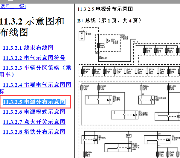 2013-2014年别克英朗保险丝继电器电路图
