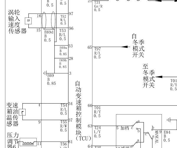 华泰圣达菲变速箱电路图