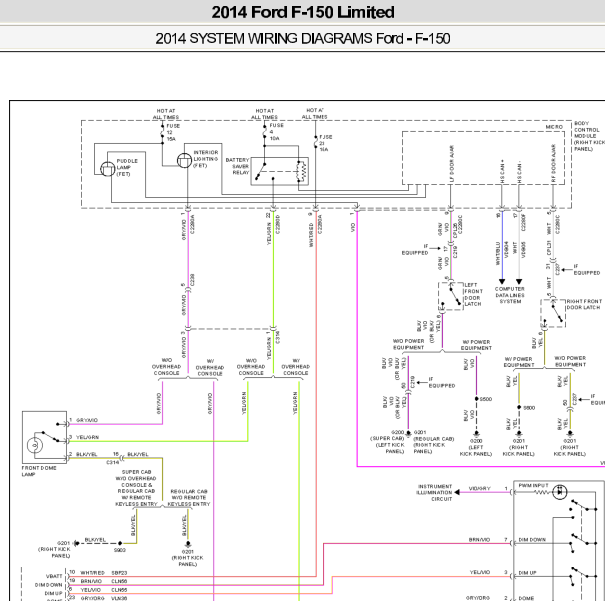 2014年猛禽室内灯电路图