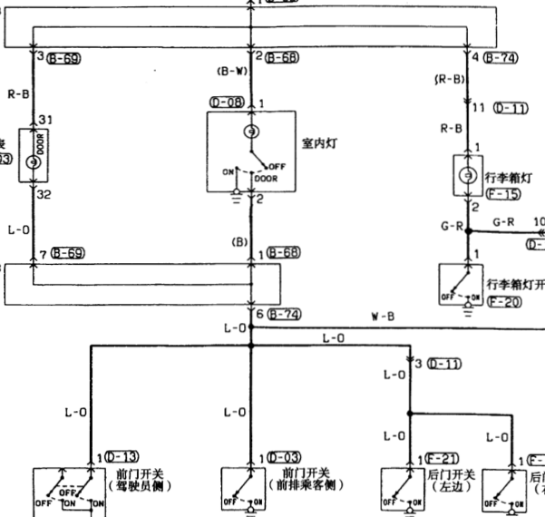 东南菱帅灯光控制线路图