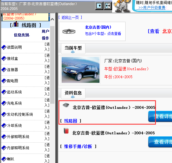 05年吉普欧蓝德全车线路图