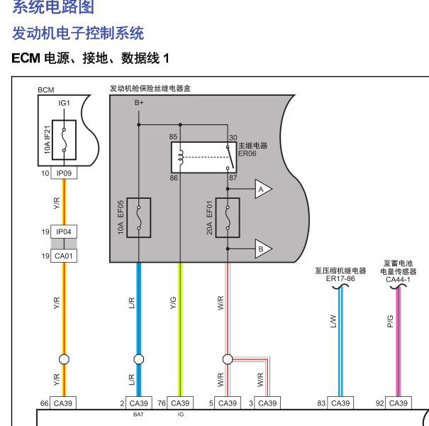 2018å¹´è¿éåå¨æºçµè·¯å¾