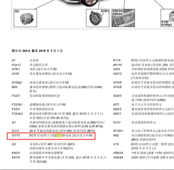 2015年奔驰C200L辅助电瓶的位置图