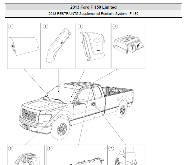 2013年福特猛禽F150气囊电脑位置