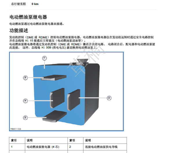 2012年宝马116I 电动燃油泵继电器位置