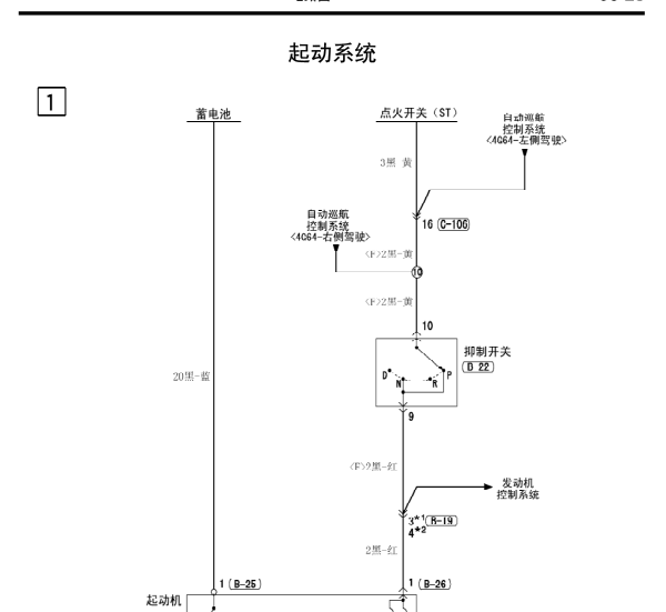 东风4G69发动机启动线路图
