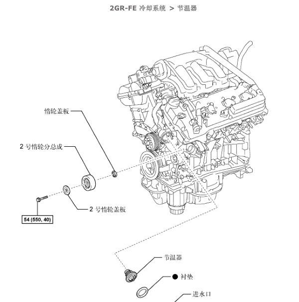 2010年RX350节温器安装位置图