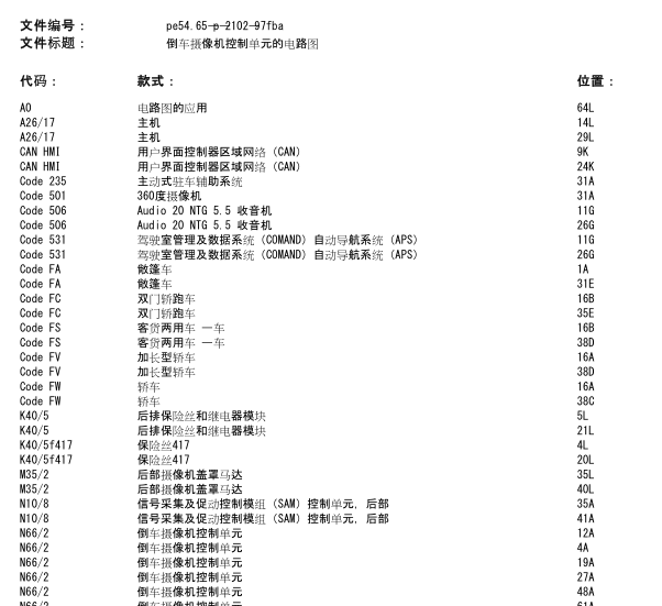 15年奔驰C200L驻车辅助线路图