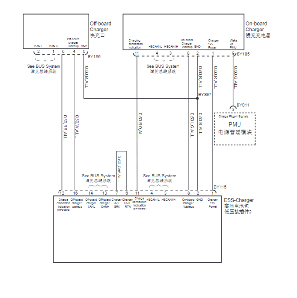 2012年荣威E50充电系统电路图