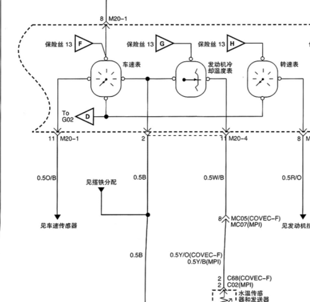 江淮瑞风仪表电路图