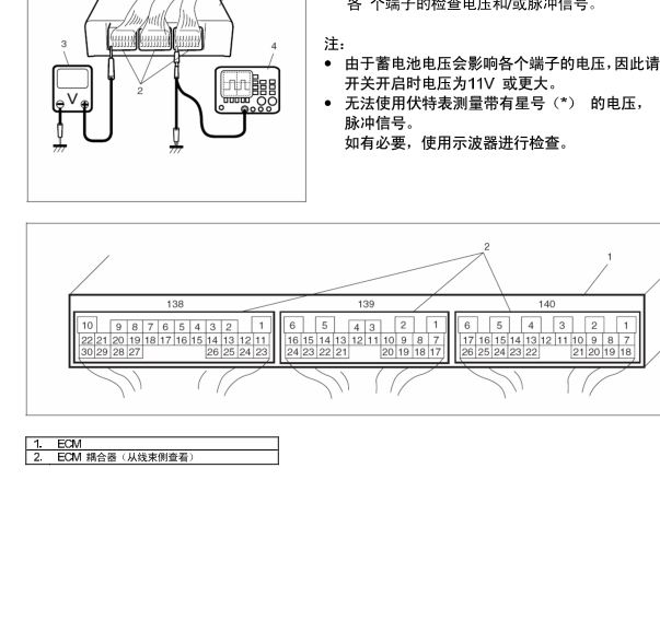 北斗星发动机电脑30+24+26的针脚图