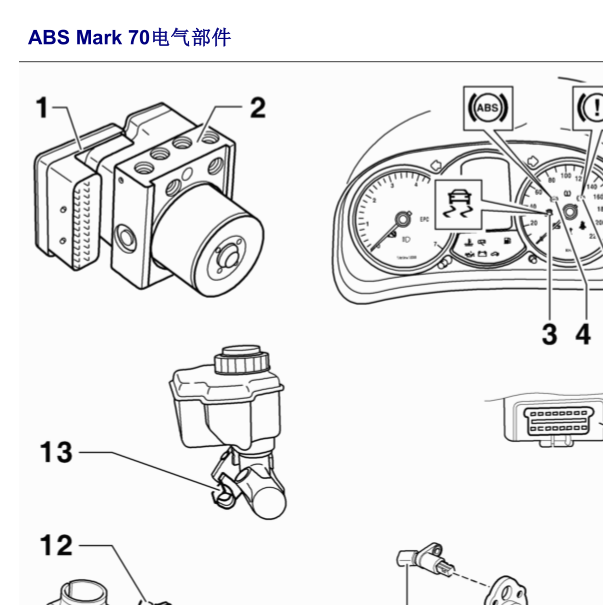 2016年朗逸ABS位置
