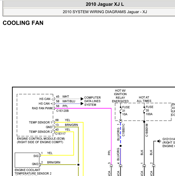 2010年XJL发动机冷却风扇电路图