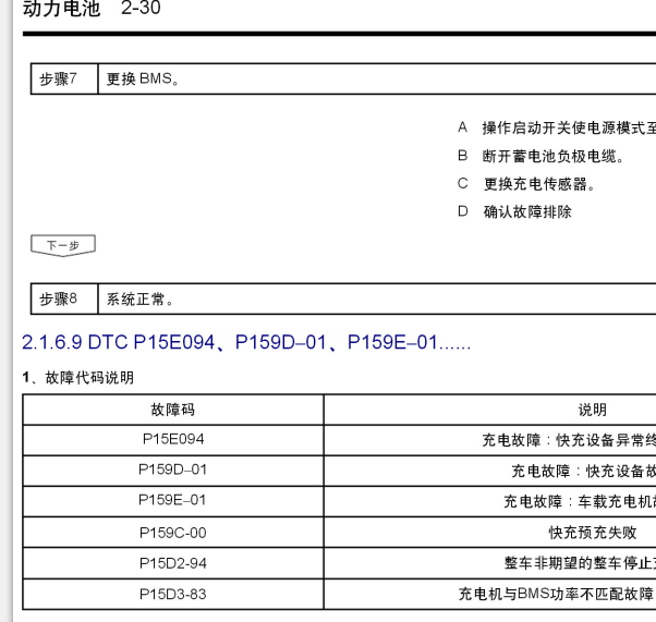 18年吉利EV450动力电池维修手册故障码资料
