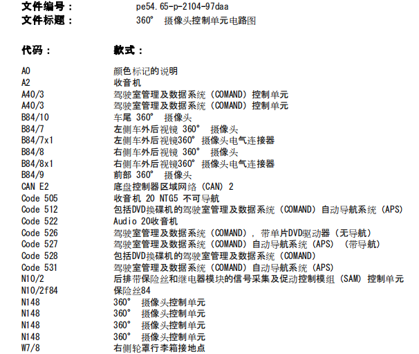 16年E260奔驰360度摄像头电路图