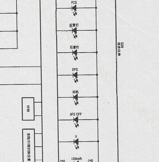 2008年普瑞维亚指示灯