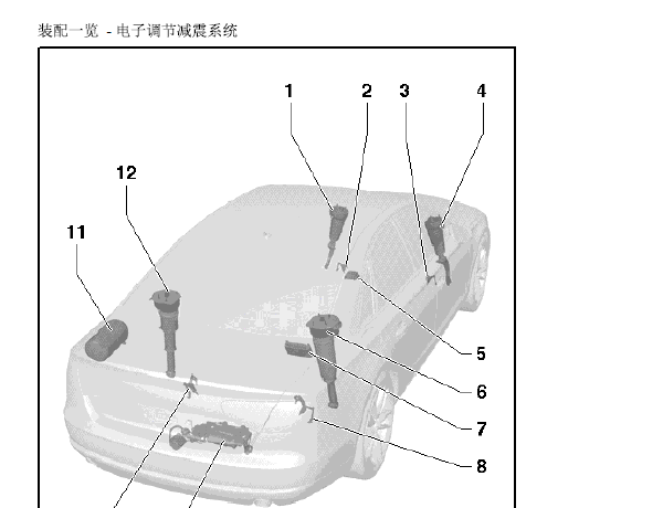 2014年奥迪A8水平高度调节系统资料