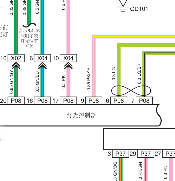 长安逸动大灯电路图