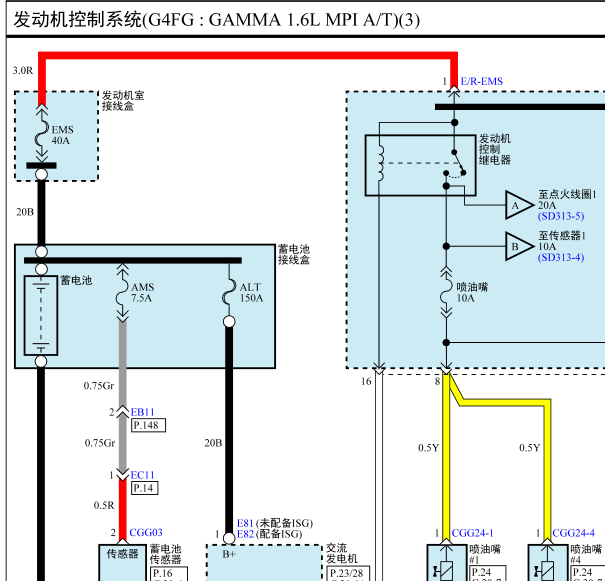 2016年现代G4FG发动机电路图和针脚
