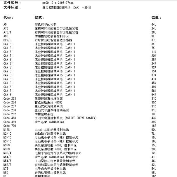 2013年GL350底盘CAN电路图
