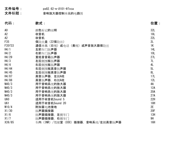 12年奔驰唯雅诺音响电路图