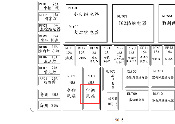 2014年北汽威旺306空调风扇继电器位置