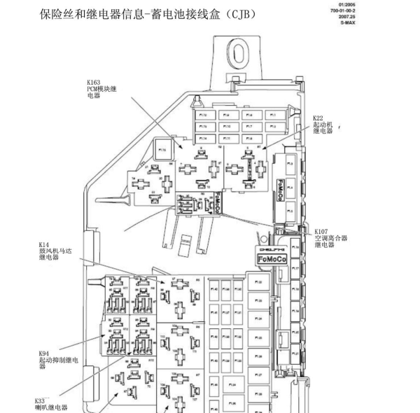 2007年福特S-MAX保险丝继电器资料