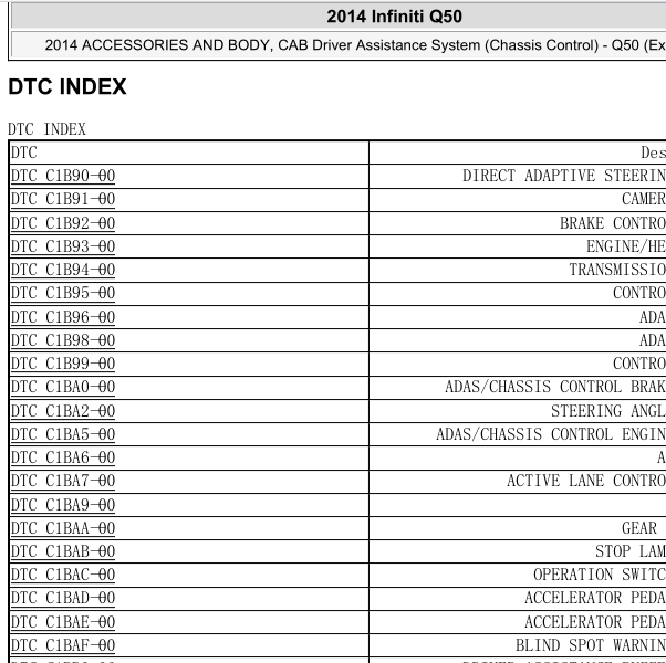 2014年Q50底盘故障码解析
