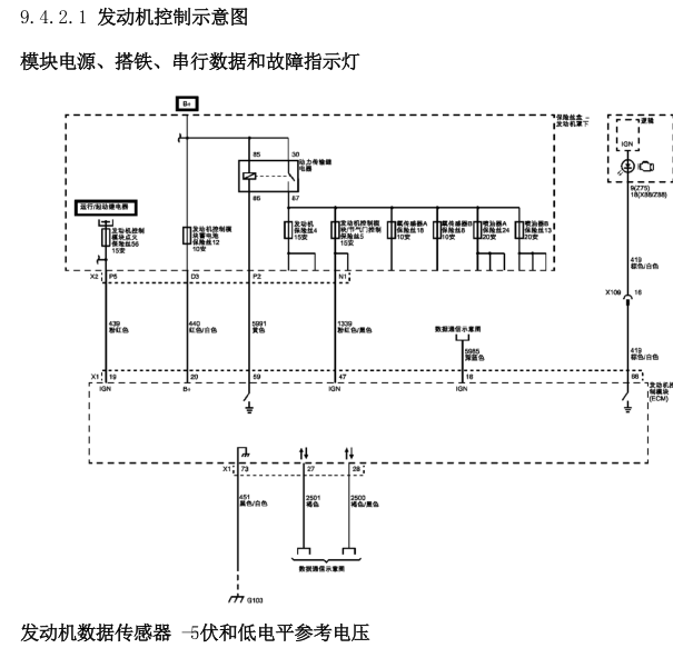 凯雷德6.2L发动机电路图