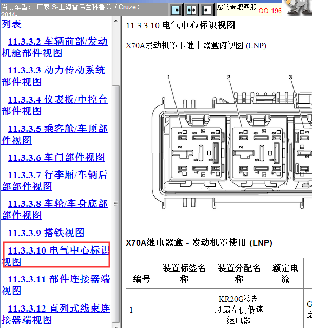 14年雪佛兰科鲁兹保险丝说明