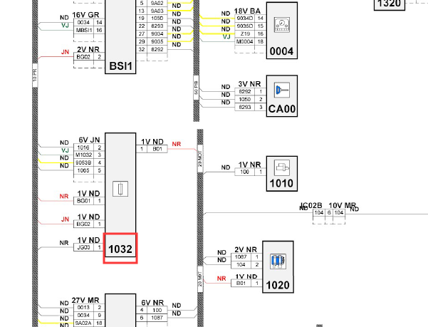 2014年雪铁龙C4L电源保护和管理单元电路图安装位置