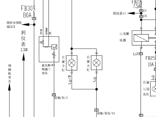 奇瑞A5前示宽灯及仪表背光灯