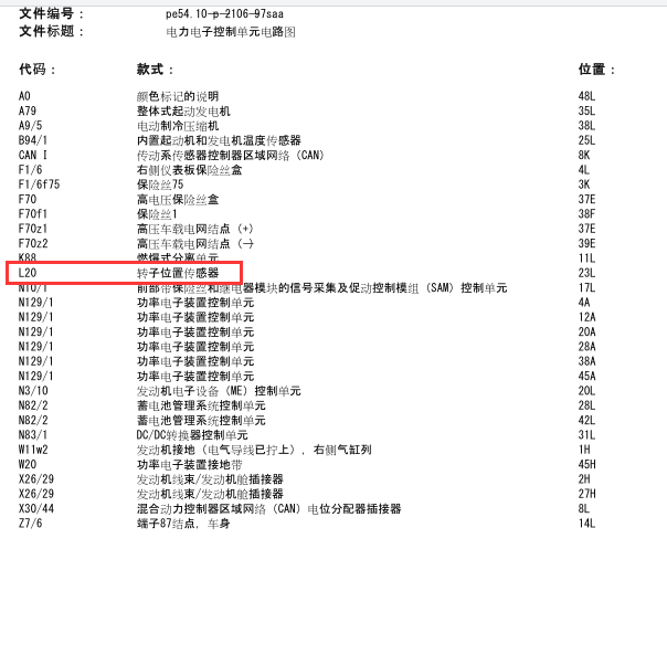 2011年奔驰S400转子位置传感器线路图