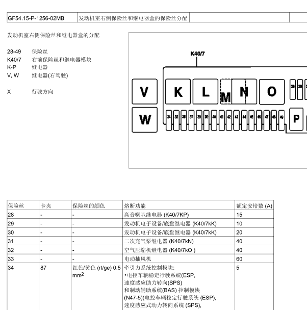 2001年奔驰S280发动机舱保险丝分布