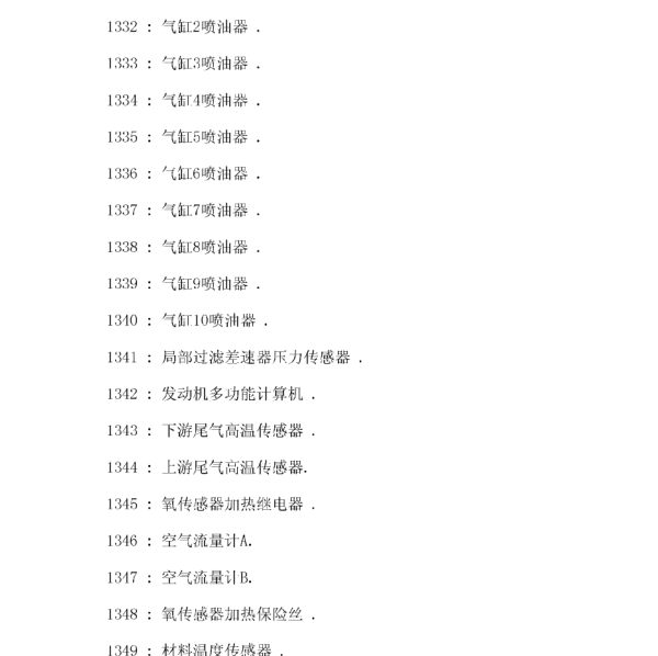 标致元件清单