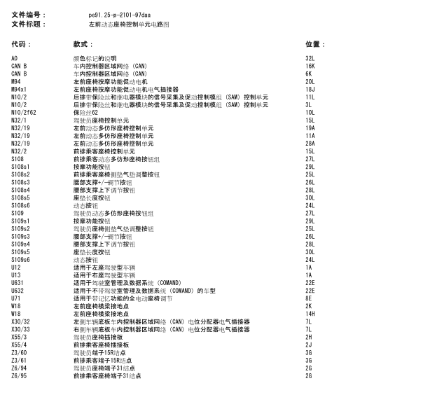 2014年奔驰E260座椅电路图