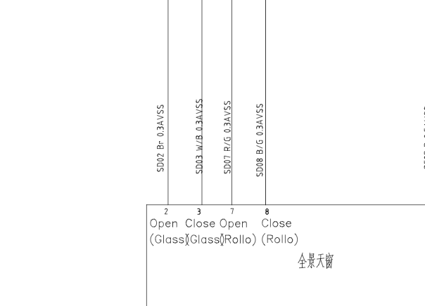 2018年长安CS75天窗电路图