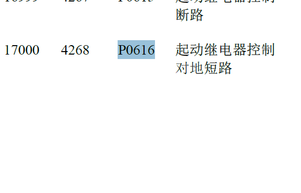 P0616故障码资料