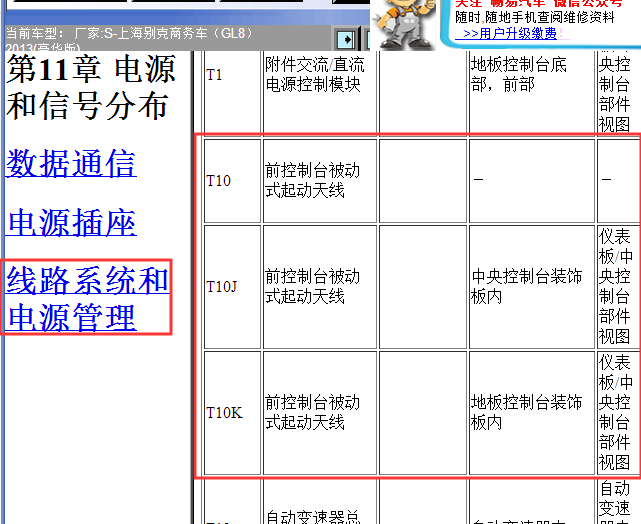 2013年别克GL8天线位置