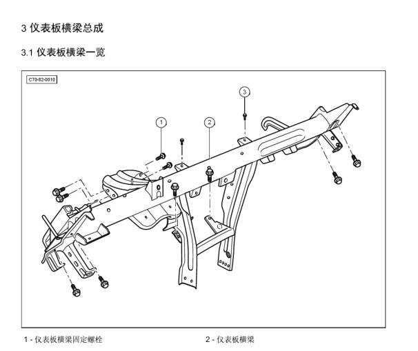 2013-2015年北汽绅宝D70仪表板拆装