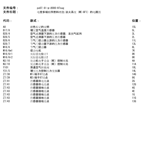 10年奔驰S65发动机线路图