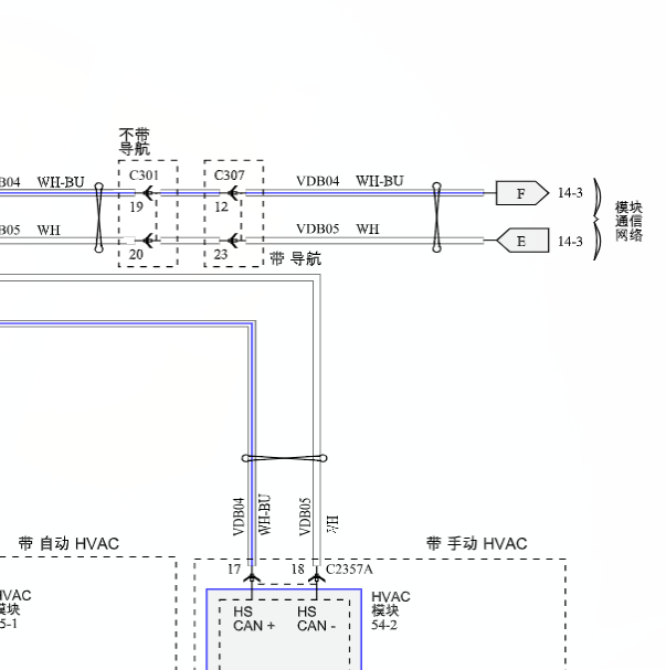 18年福特福睿斯网关线路图