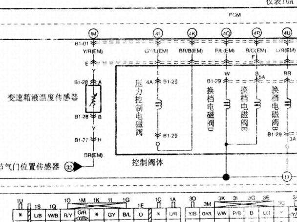 海南马自达普力马换挡电磁阀电路图