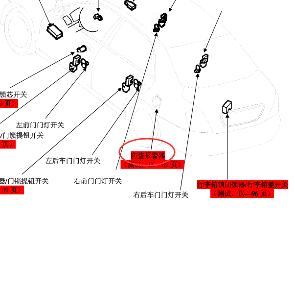 09年比亚迪F6防盗位置