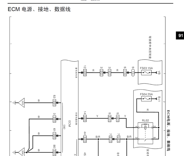 2013年力帆530发动机电路图