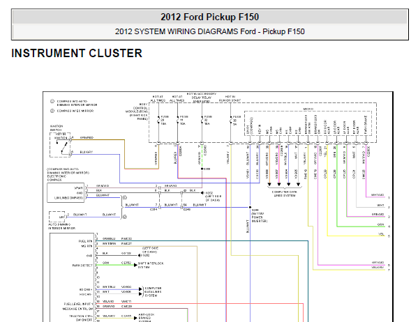 2012年福特F150猛禽仪表电路图以及针脚图