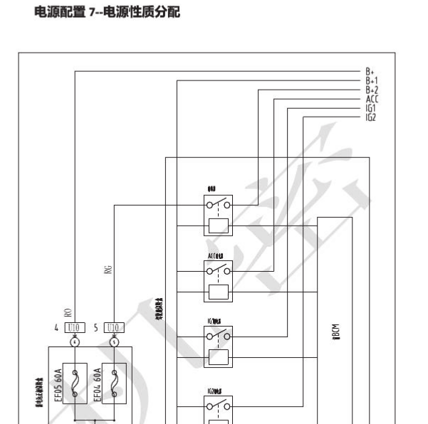 16年幻速S6电源控制线路图