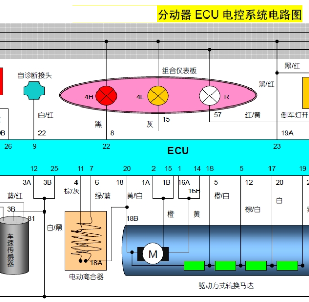 日产锐骐四驱控制线路图